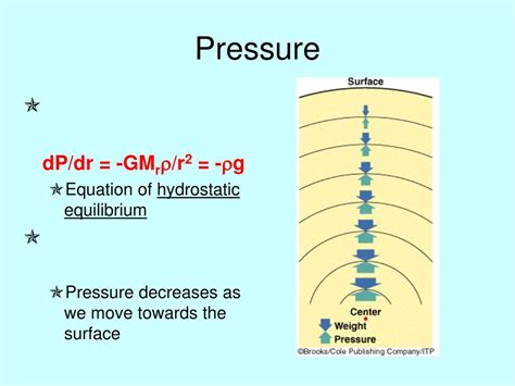 PPT - Hydrostatic Equilibrium PowerPoint Presentation, free download ...