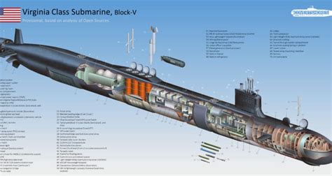 U.S. Navy's Virginia Class Submarines To Get 76% More Firepower - Naval News