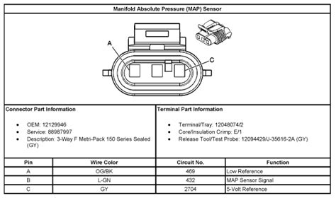 [DIAGRAM] Gm Map Sensor Wiring Diagram Free Download - MYDIAGRAM.ONLINE