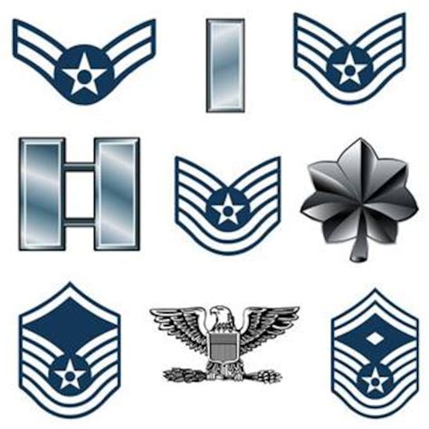 Air Force Colonel Rank Insignia