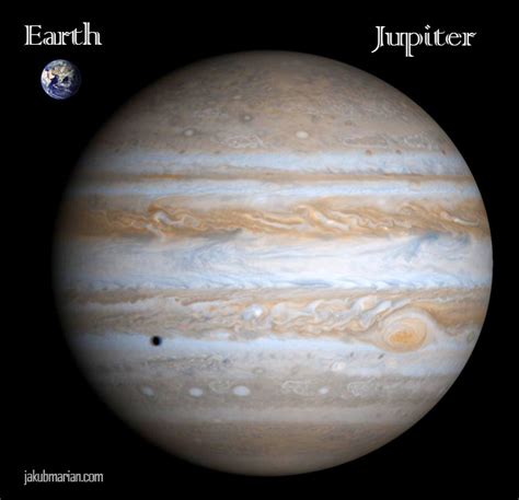 Uy Scuti Vs Earth Size - The Earth Images Revimage.Org