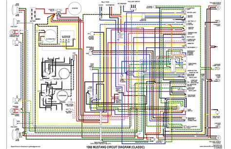 1968 Mustang Wiring Diagram Convert Ble