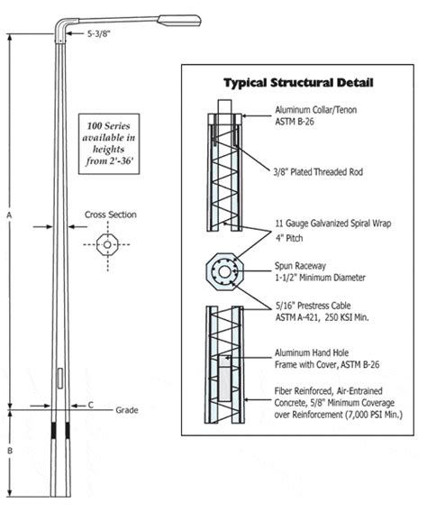 Concrete Light Poles Are Perfect For High Rated Wind Zone Area