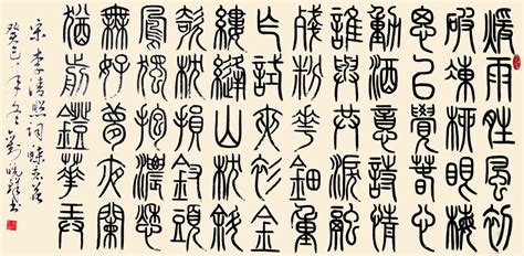A Brief History Of Chinese Characters | The Chairman's Bao