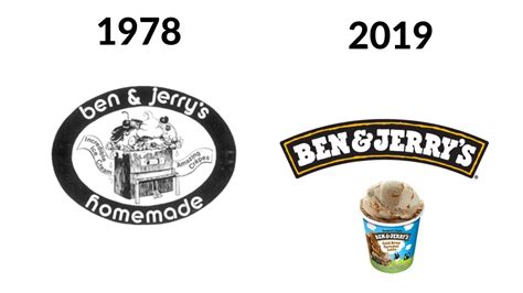 ben & jerry's logo 10 free Cliparts | Download images on Clipground 2024