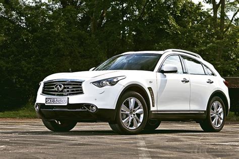 Infiniti FX37 is a funky, chunky and luxurious crossover | Torque