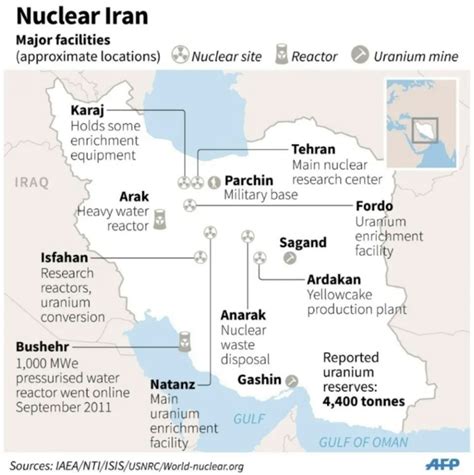 Islamic Republic of Iran's Nuclear Program Summarised - Iranian Knowledge