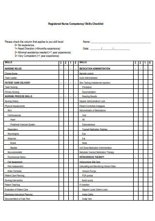 21+ SAMPLE Nursing Competency Checklist in PDF | MS Word