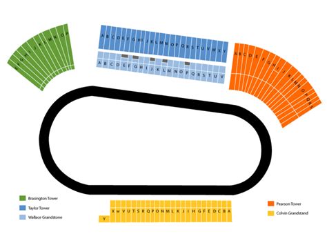 Darlington Raceway Seating Chart | Cheap Tickets ASAP