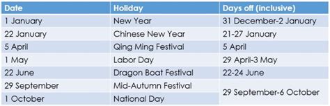 China’s 2023 Holiday Calendar - Dragon Trail International