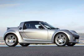 SMART Roadster Brabus Specs & Photos - 2003 - autoevolution