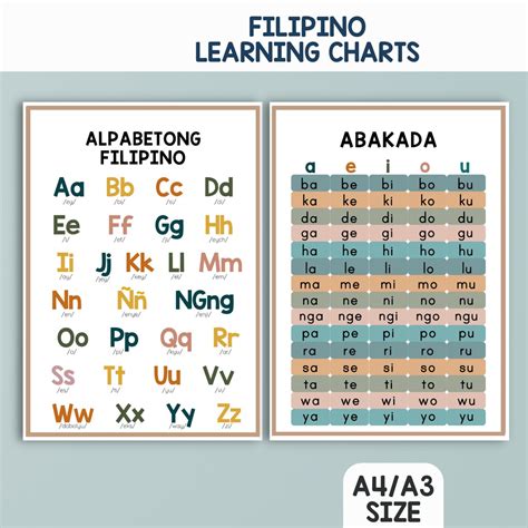 Alpabetong Filipino Chart | Hot Sex Picture