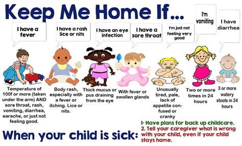 When your child is sick with any of these symptoms, please keep them ...