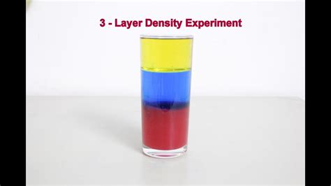 Water Density Experiment Explanation