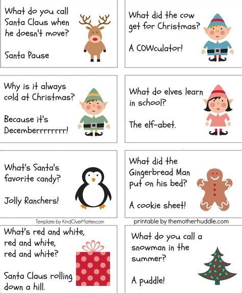 Pin by Dr. Daria Brezinski on Positive Quote for the Day | Christmas jokes for kids, Christmas ...