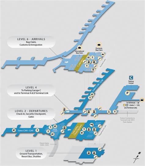 MCO's Terminal C Is OPEN! Here's Our First Look - Your Mileage May Vary