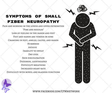 Pin on SLE Lupus, small fiber neuropathy and POTS