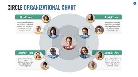 Organizational Chart and Hierarchy Keynote Template | Organizational chart, Organizational chart ...