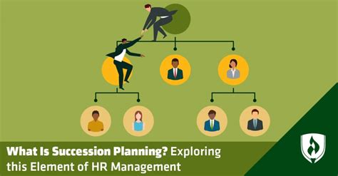 What Is Succession Planning? Exploring this Element of HR Management | Rasmussen University