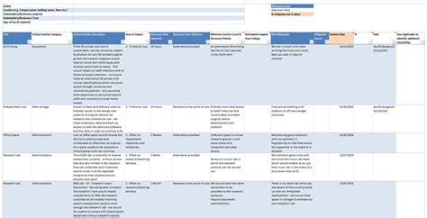 Activity Impact Analysis Template Annex A | Administration and support ...