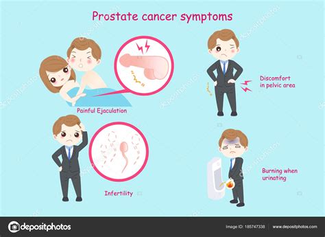 Man with prostate cancer symptoms Stock Vector Image by ©estherqueen999 ...