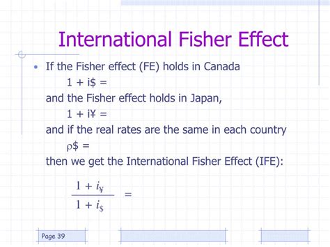 International Fisher Effect Equation - What is Fisher equation ...