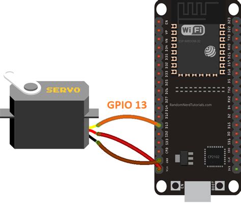 How to Control a Servo Motor with ESP32: A Comprehensive Guide