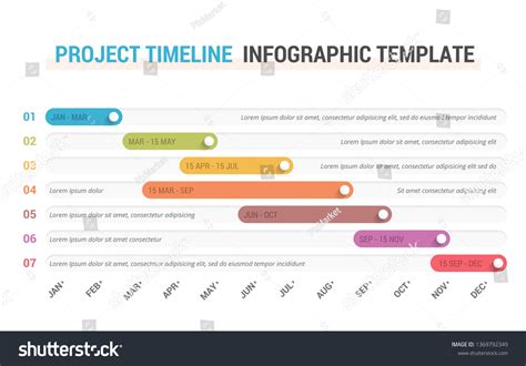 Gantt Chart Or Project Timeline - vrogue.co