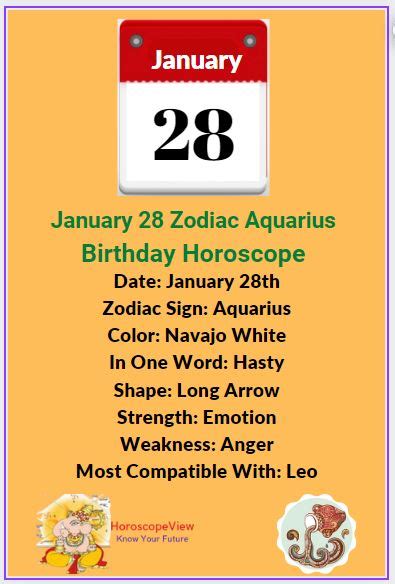 January 28 Zodiac Sign - Love, Career, Money & Personality