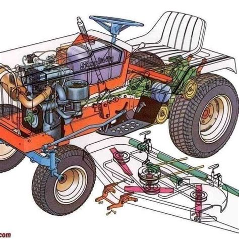 Mitsubishi MT160: All You Need to Know About its Tractor Parts Diagram