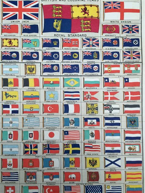 1900 British and Colonial Flags Original Antique Lithograph - 9 x 12 inches - Vexillology - Wall ...