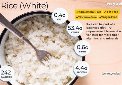 White Rice Nutrition Facts and Health Benefits