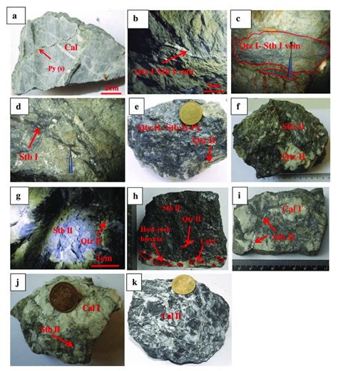 Field occurrences of mineralization, showing representative minerals in ...