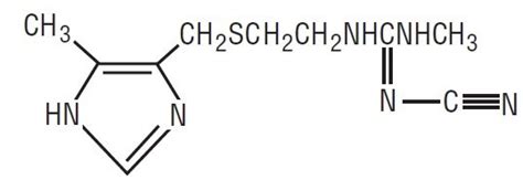 Cimetidine Tablets - FDA prescribing information, side effects and uses