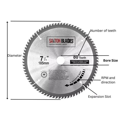 Circular Saw Blade Sizes UK in mm and inches