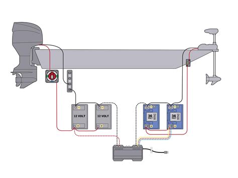 Installing a Lithium Battery System | Boating Mag