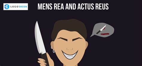 Actus Reus and Mens Rea - Meaning, Differences & Elements