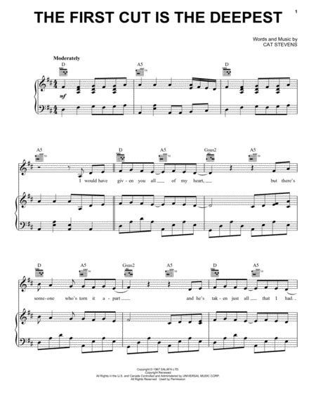 The First Cut Is The Deepest By Sheryl Crow Cat Stevens - Digital Sheet Music For Piano/Vocal ...