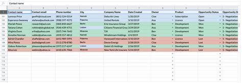 CRM template on Google Sheets | Porter | All things Google Data Studio and Big Query