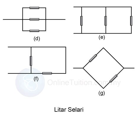 Litar Bersiri dan Litar Selari – OnlineTuition.com.my