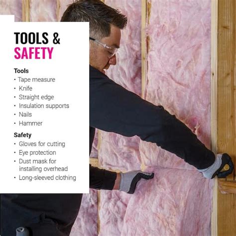 Rigid Foam Fiberglass Insulation: What's The Difference?, 46% OFF