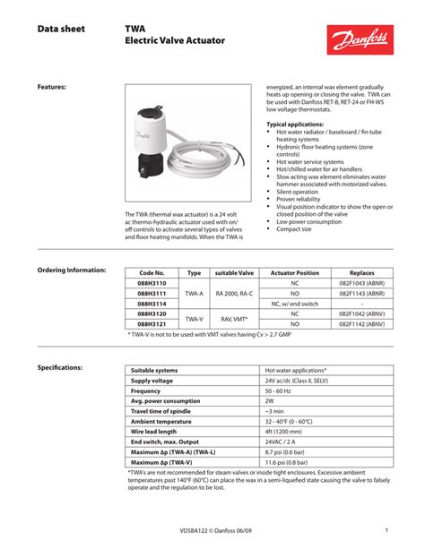 Data Sheet ABV Thermo-Hydraulic Actuator Electronic