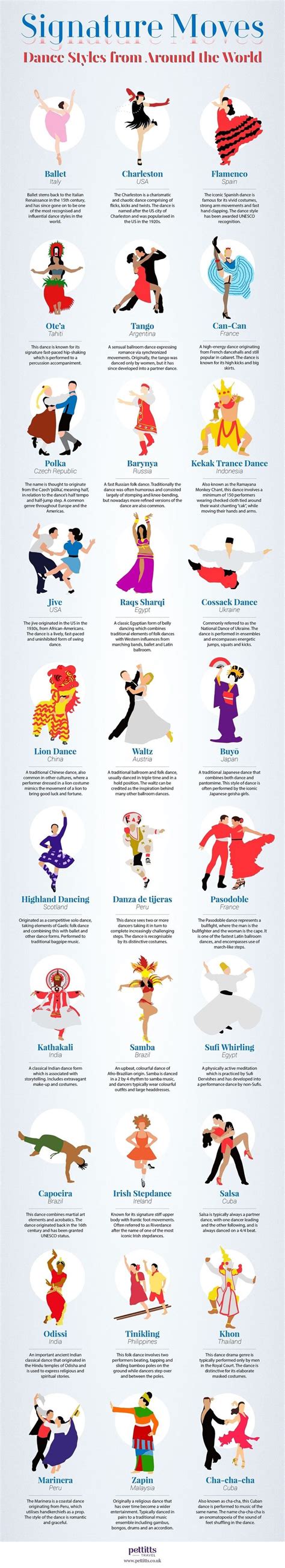 Signature Moves Dance Styles from Around the World #infographic #Dance ...