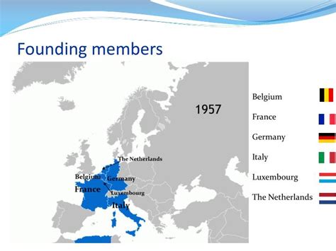 PPT - THE EUROPEAN UNION PowerPoint Presentation - ID:4059938