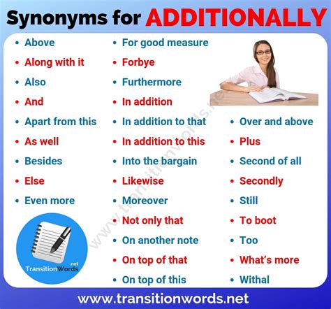 Other Words for ADDITIONALLY: 30+ Useful Synonyms for Additionally ...