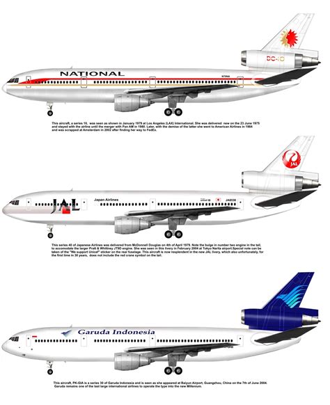 McDonnell Douglas DC 10