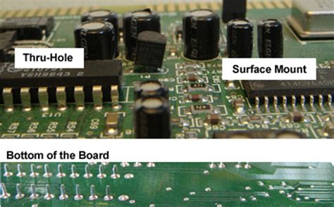 What is Through-hole PCB Assembly? - PCB Directory