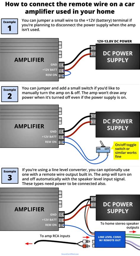 Wiring Diagram Car Stereo Amplifier