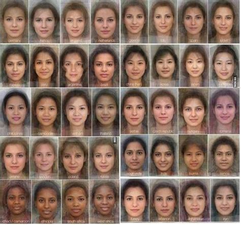 The average women faces in different countries. @Natalia Lei Average ...