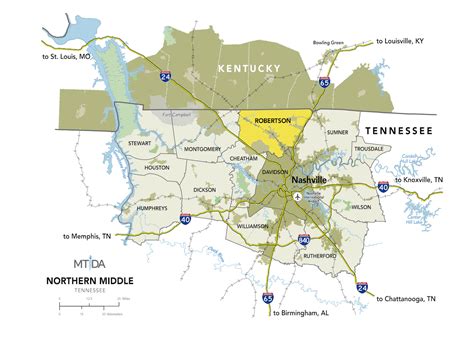 Middle Tennessee Industrial Development Association